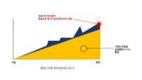 뀨유뉸님의 프로필 이미지