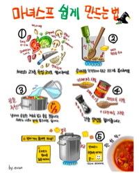 y#JVOZ님의 프로필 이미지